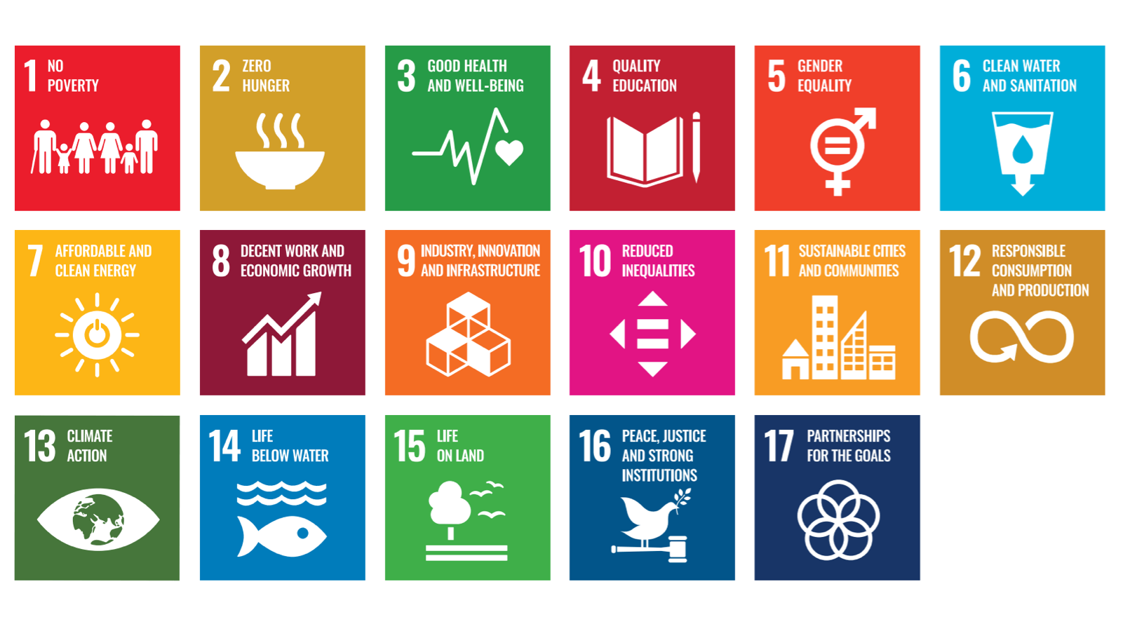 Frontier-Driven Impact